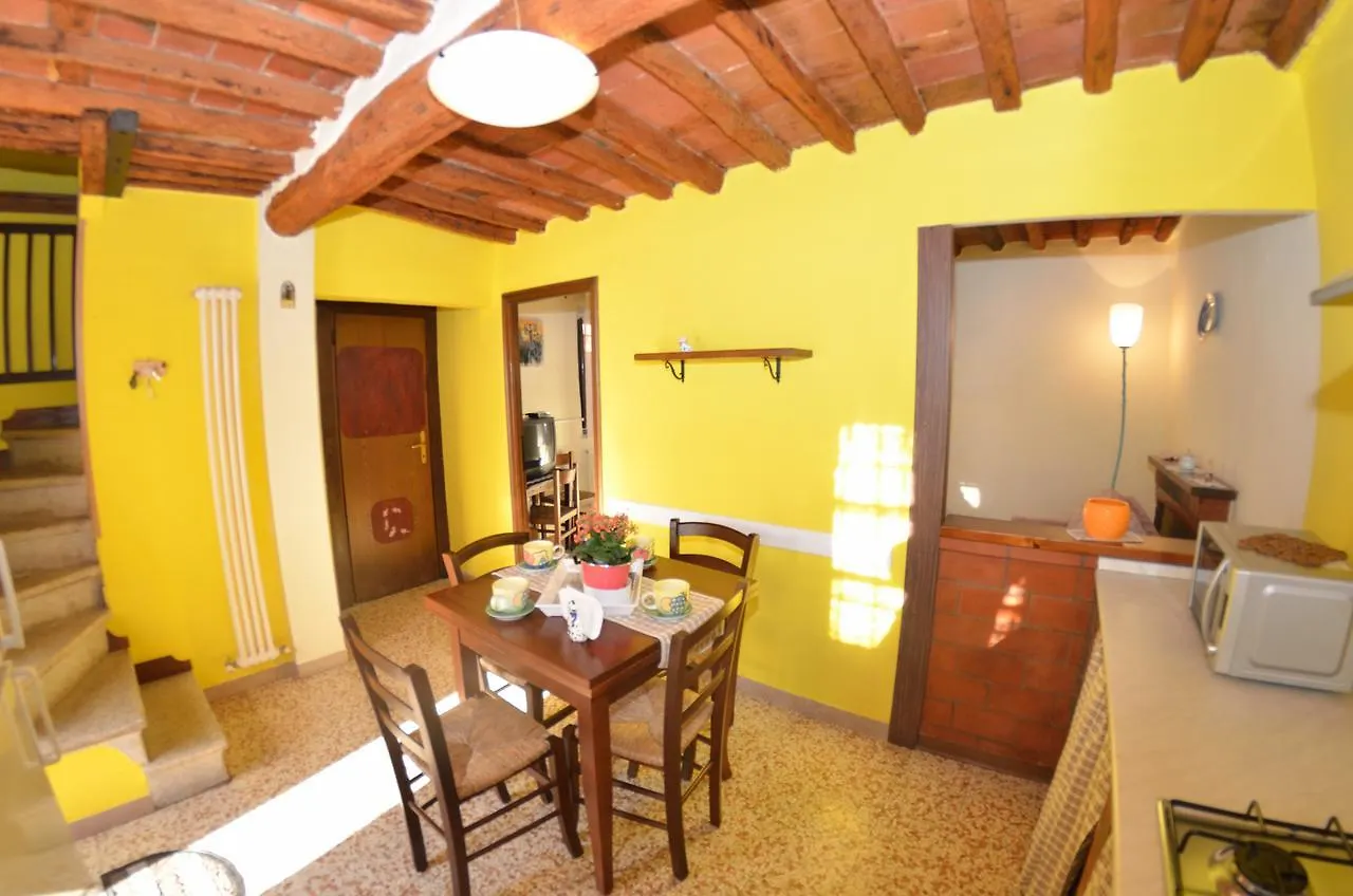 Casa Daniel Villa Cappella
